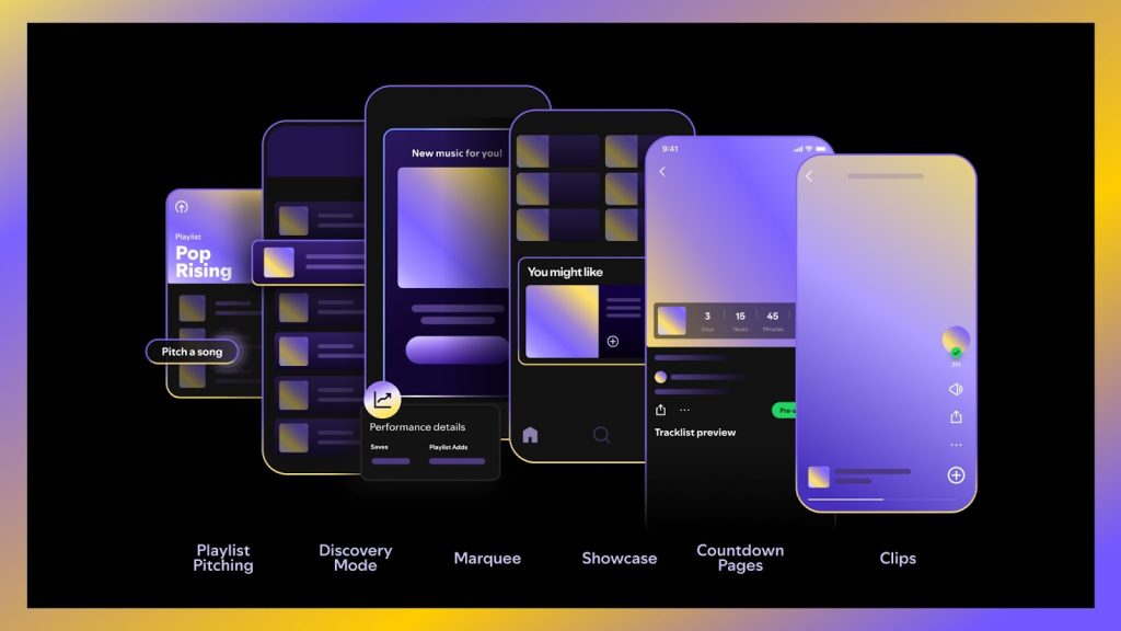 Spotify Promotion Tools