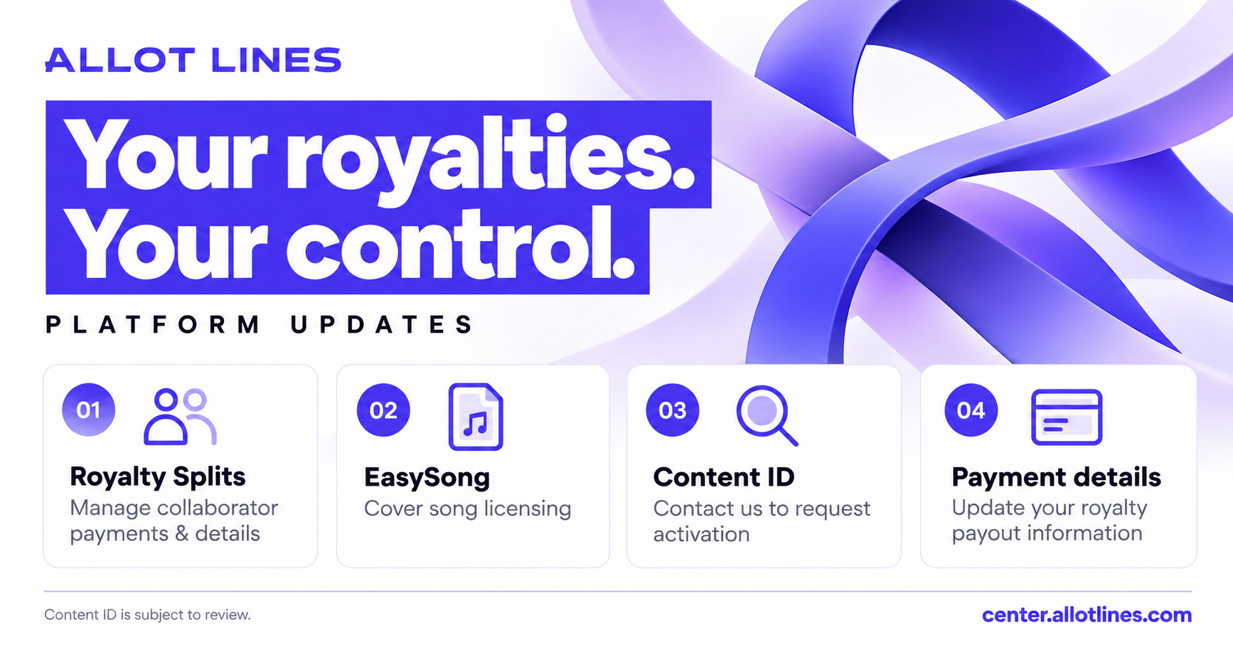 Allot Lines Royalty Splits updates, EasySong cover licensing, Content ID requests and royalty payment details.